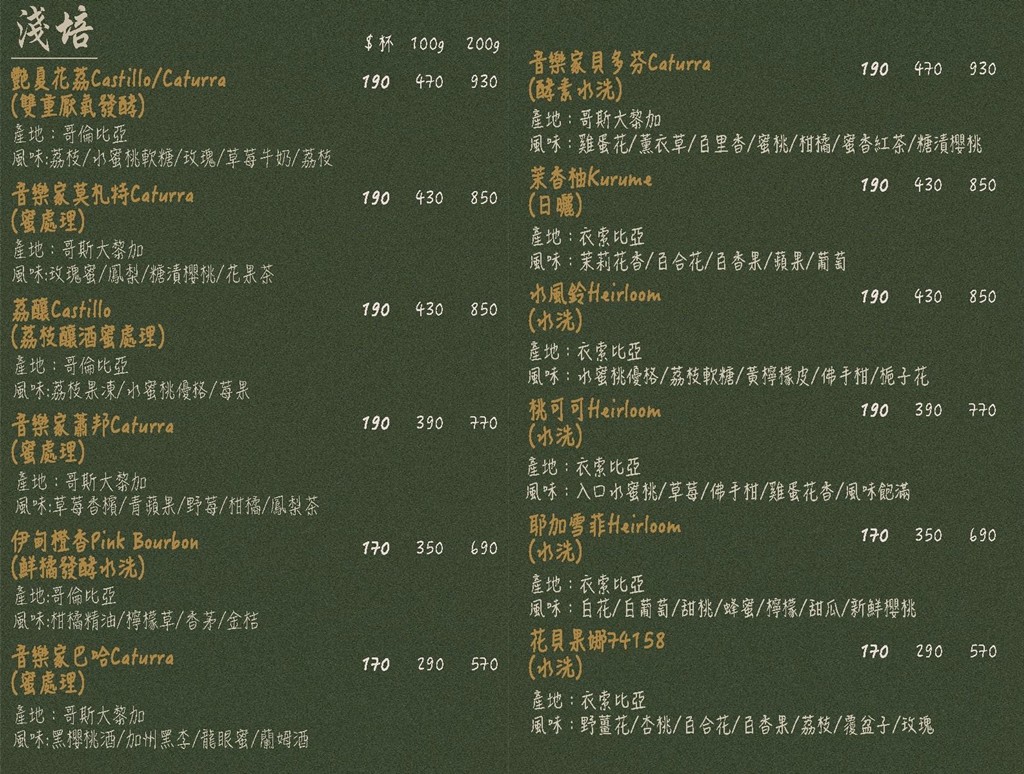 板橋美食,板橋咖啡廳,新埔站咖啡廳 @PEKO の Simple Life