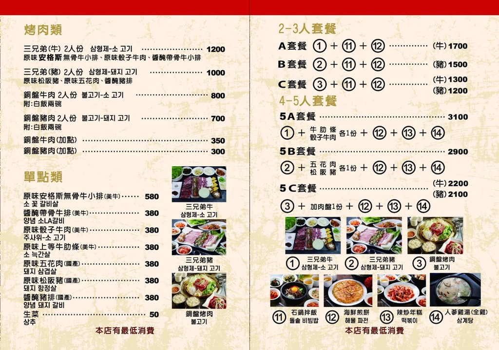 台北韓式料理,行天宮美食,三兄弟韓式碳烤,韓式料理,馬鈴薯排骨湯,豬骨湯 @PEKO の Simple Life