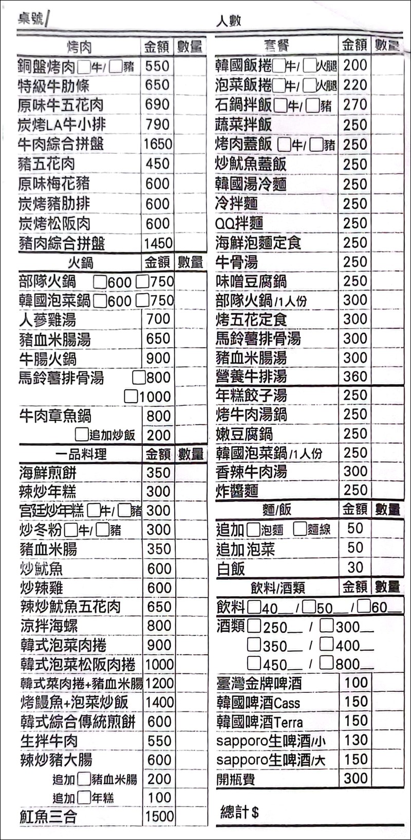 馬鈴薯排骨湯,東門美食,台北韓式料理,永康街美食,徐羅伐菜單 @PEKO の Simple Life