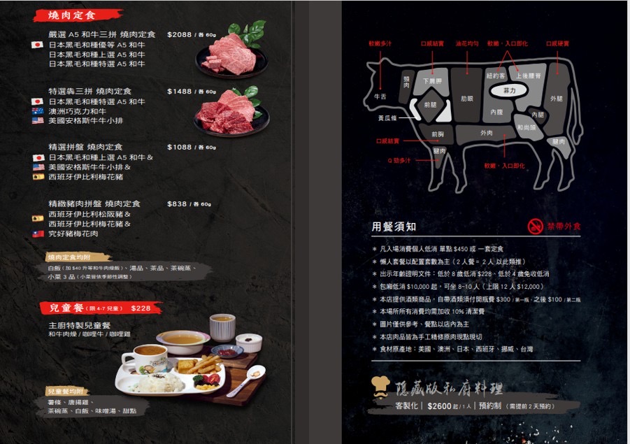 東港強蘆洲,和牛握壽司,和牛肉燥飯,蘆洲美食,蘆洲燒肉,東港強,東港強和牛燒肉,東港強菜單 @PEKO の Simple Life