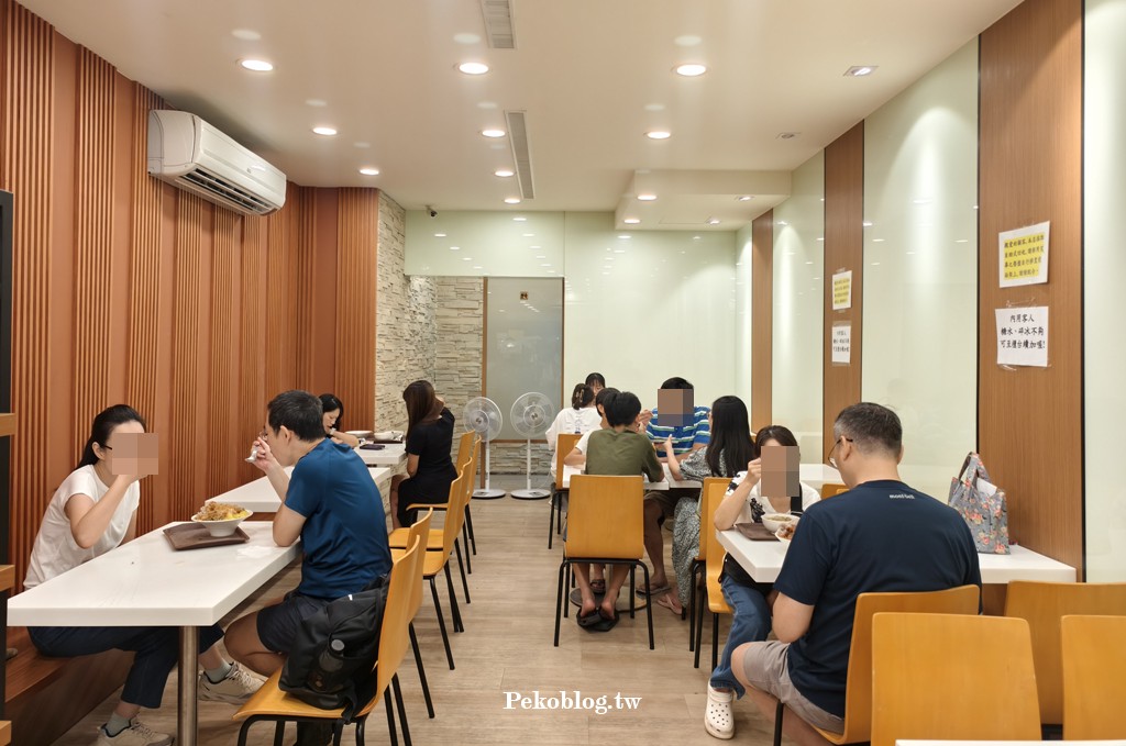 江子翠美食,板橋豆花,板橋冰店,江子翠冰店,江子翠豆花 @PEKO の Simple Life