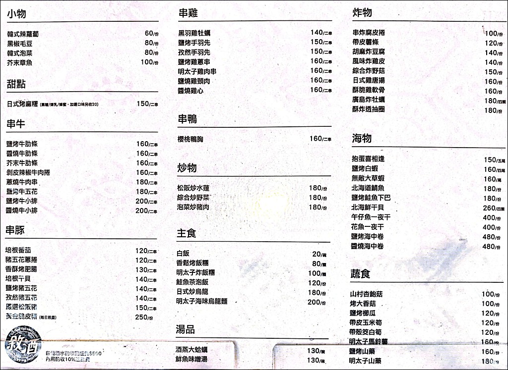 行天宮美食,敘酒居酒屋,行天宮居酒屋,行天宮酒吧 @PEKO の Simple Life