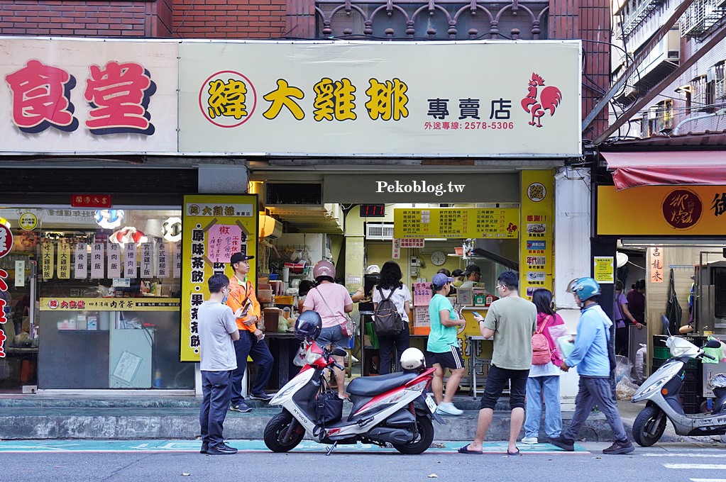 小巨蛋美食,緯大雞排,緯大雞排菜單,緯大雞排小巨蛋,緯大雞柳,緯大食堂 @PEKO の Simple Life