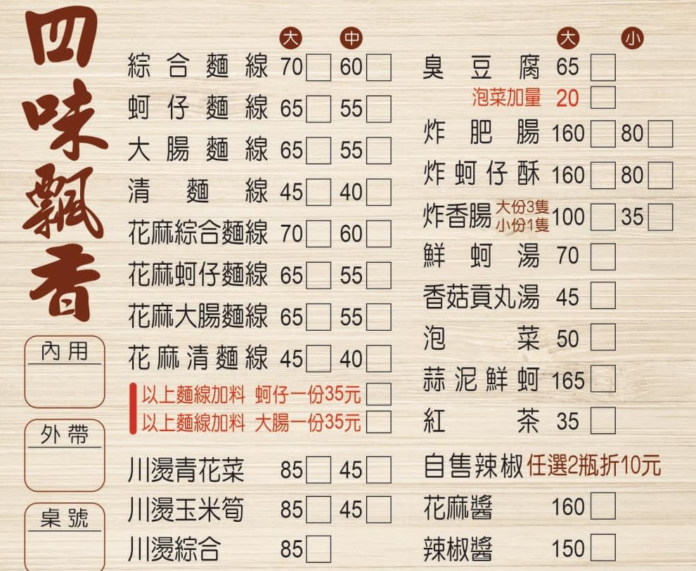 中壢美食,中壢小吃,平鎮美食,四味飄香,平鎮銷魂麵線,鄧琨格麵線,平鎮大腸麵線,中壢麵線 @PEKO の Simple Life