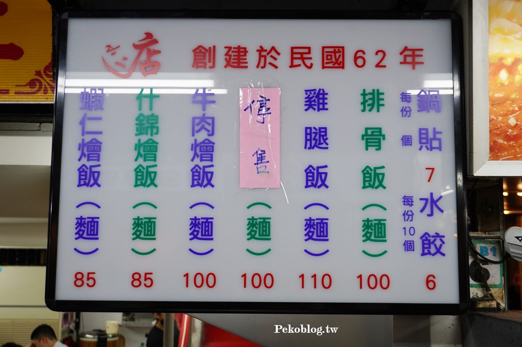 西門町美食,萬年大樓美食,店小二 西門,萬年店小二,店小二排骨飯,店小二鍋貼 @PEKO の Simple Life