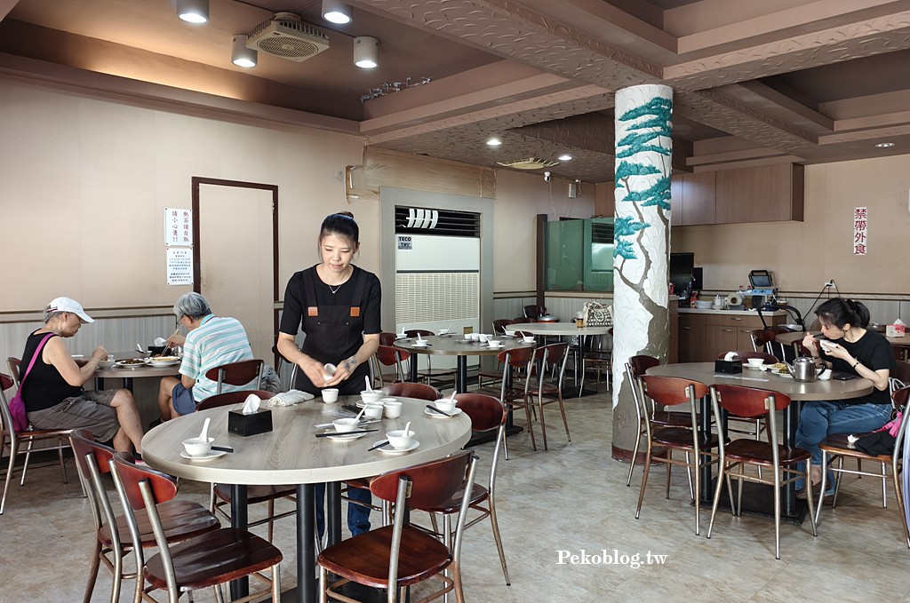 永康街美食,老郭川菜,老郭川菜菜單,東門美食 @PEKO の Simple Life