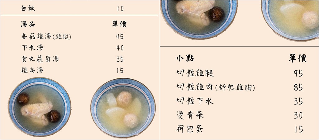 吳興街美食,台北雞肉飯,台北101世貿站美食,富春雞肉菜單,吳興街雞肉飯 @PEKO の Simple Life