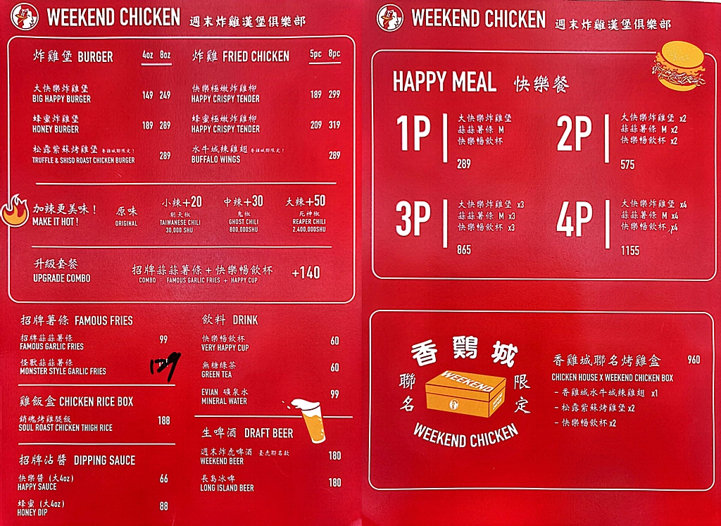 台北大巨蛋,週末炸雞俱樂部,台北大巨蛋美食,大巨蛋餐廳,遠東Garden City @PEKO の Simple Life