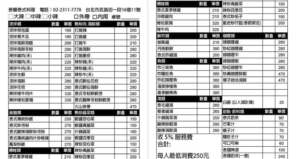 泰獅菜單,西門町美食,泰獅泰式料理菜單,台北車站泰式料理,西門泰式,泰獅訂位 @PEKO の Simple Life