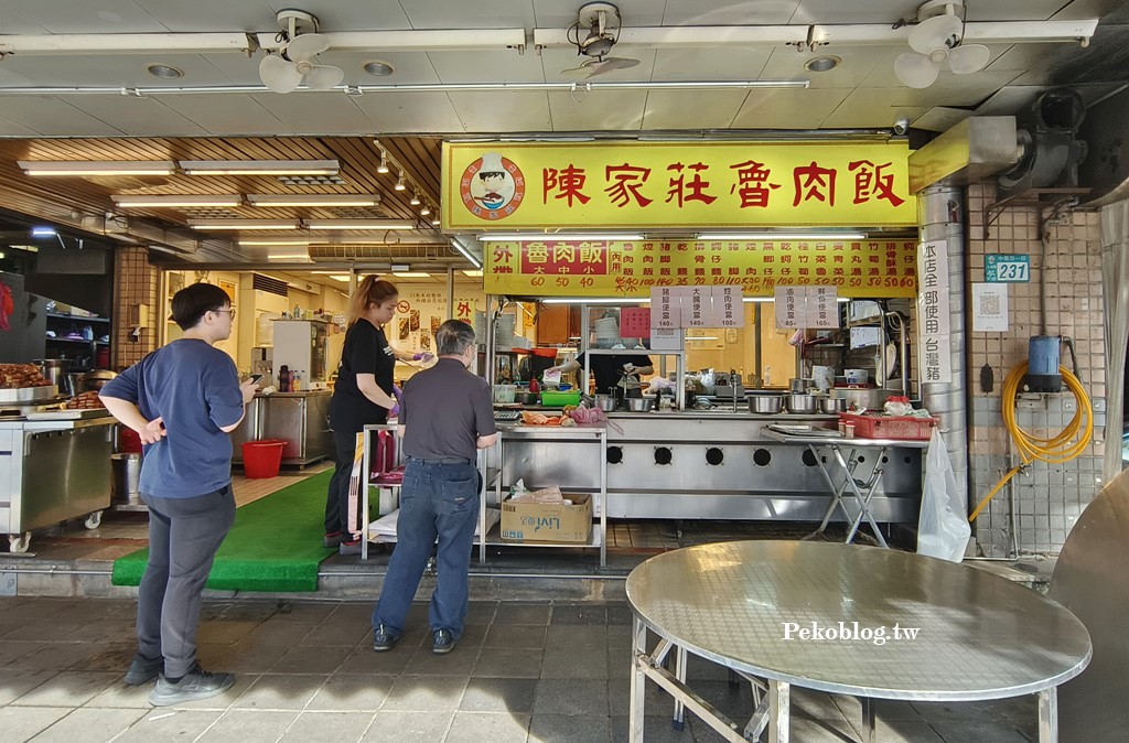 土城美食,海山站美食,陳家莊魯肉飯,土城滷肉飯,陳家莊魯肉飯菜單 @PEKO の Simple Life