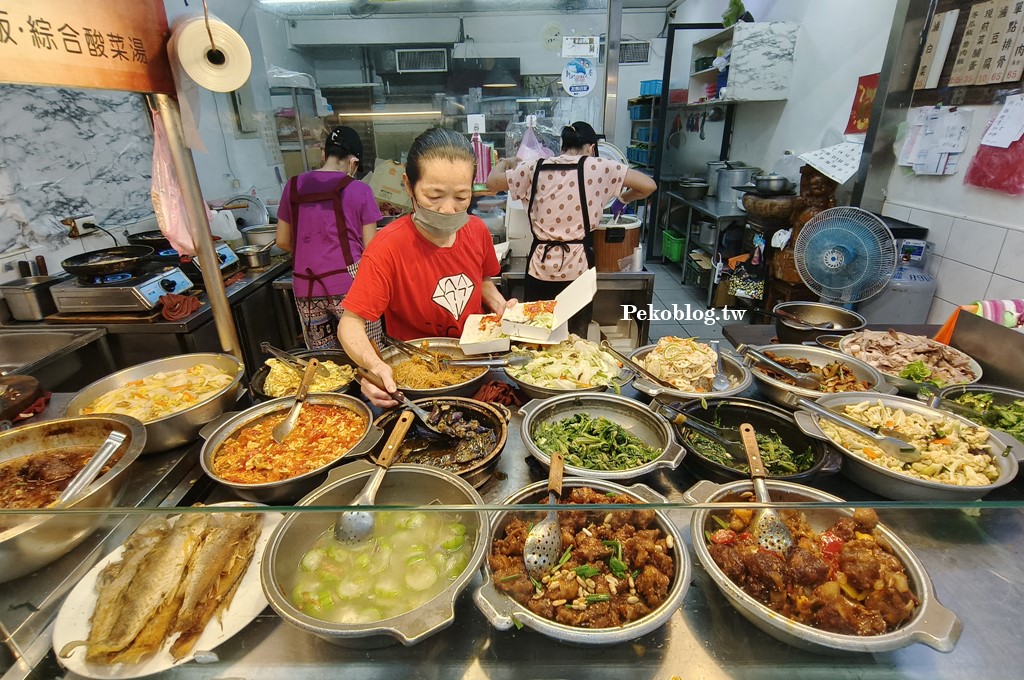 吉仔冬瓜飯,胡天蘭,土城冬瓜飯,冬瓜飯,土城美食,土城便當 @PEKO の Simple Life