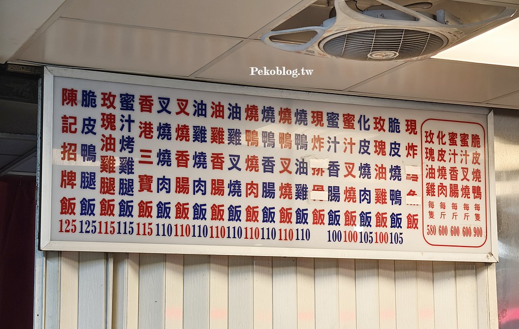 板橋美食,四維路美食,板橋燒臘,板橋便當推薦,板橋燒臘推薦 @PEKO の Simple Life