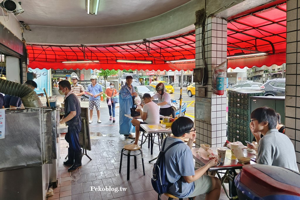 新店美食,大坪林美食,新店早餐,耕莘醫院美食,新店蛋餅 @PEKO の Simple Life