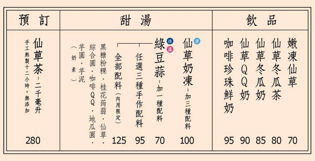 金華街美食,東門站冰品,東門美食,人算不如綠豆蒜,台北綠豆蒜 @PEKO の Simple Life