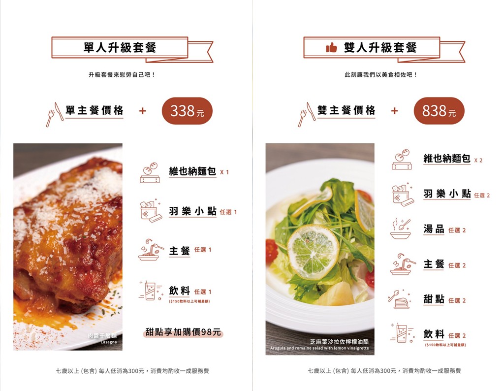 台北餐酒館,小巨蛋義式料理,小巨蛋美食推薦 @PEKO の Simple Life