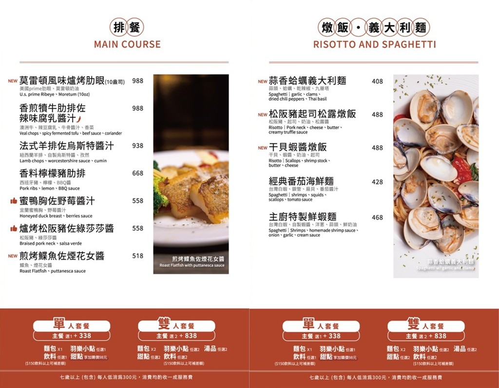 台北餐酒館,小巨蛋義式料理,小巨蛋美食推薦 @PEKO の Simple Life