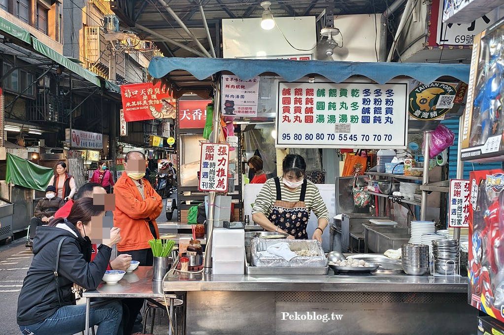 三重美食,三和夜市美食,三重小吃,三和夜市必吃,阿文餛飩湯圓,三重鹹湯圓 @PEKO の Simple Life