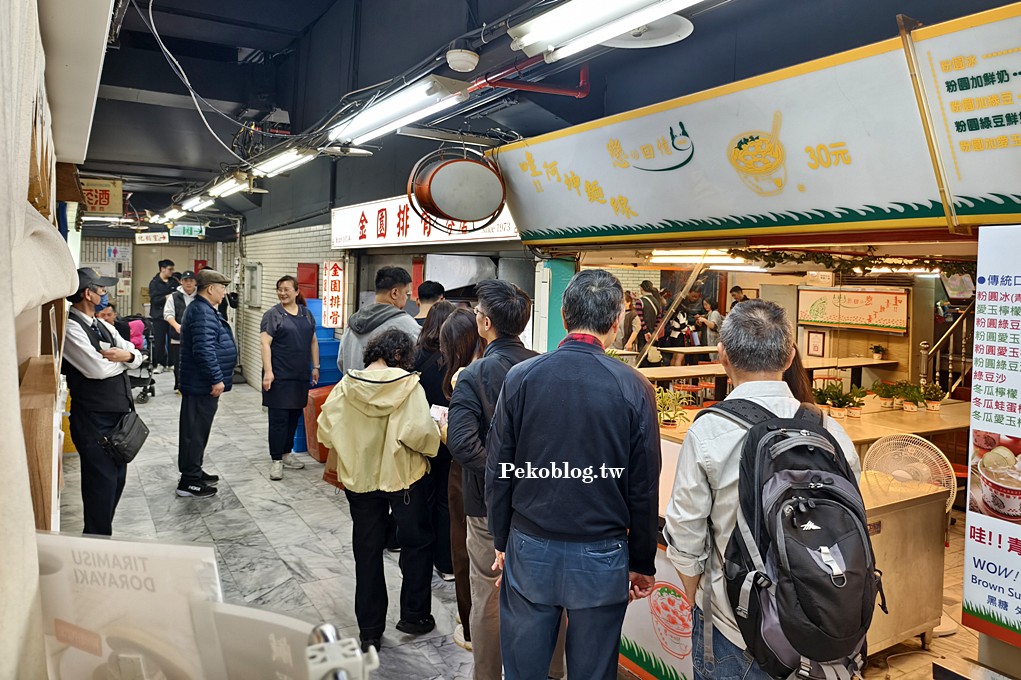 西門町美食,台北排骨飯,萬年大樓美食,西門町排骨飯 @PEKO の Simple Life