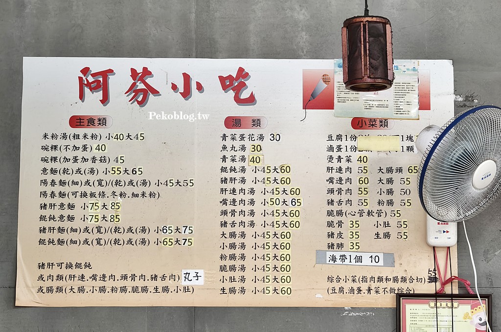 光復市場美食,阿芬小吃,台北光復市場美食,光復市場碗粿 @PEKO の Simple Life