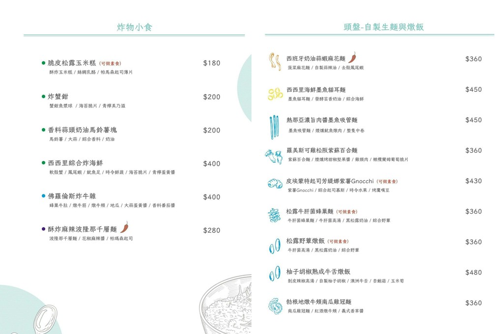 府中美食,新北耶誕城,板橋義大利麵,Buon Pasta,板橋約會餐廳,板橋聚餐 @PEKO の Simple Life