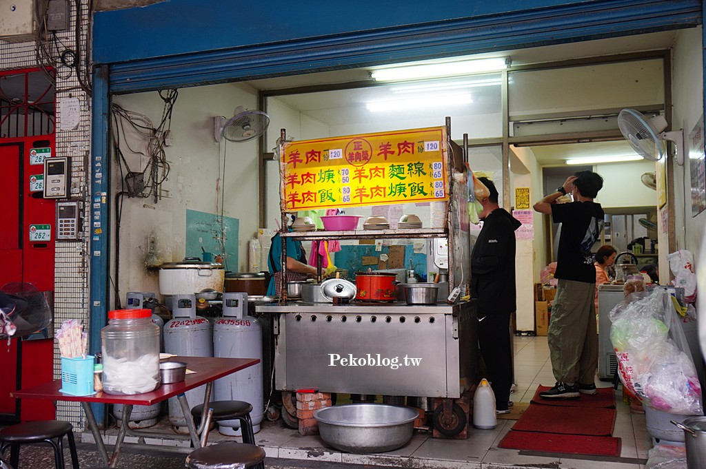 古亭美食,台北羊肉飯,三元街美食 @PEKO の Simple Life