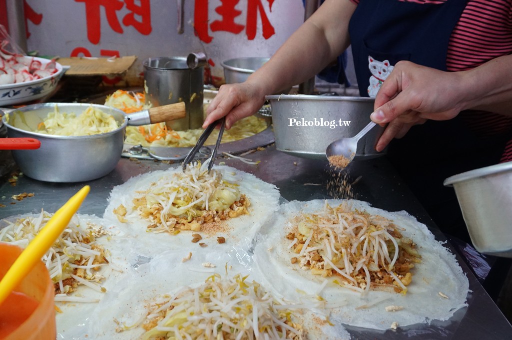 新莊廟街潤餅,新莊小吃推薦,新莊美食,新莊廟街美食,慈祐宮潤餅捲,新莊潤餅 @PEKO の Simple Life