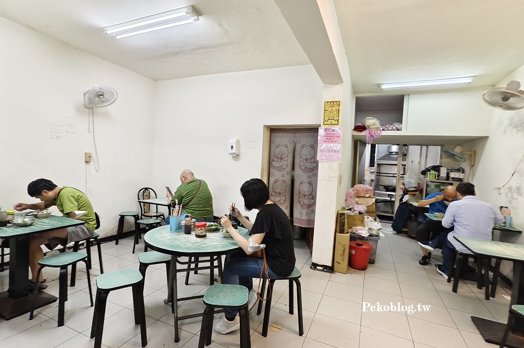 古亭美食,台北羊肉飯,三元街美食 @PEKO の Simple Life