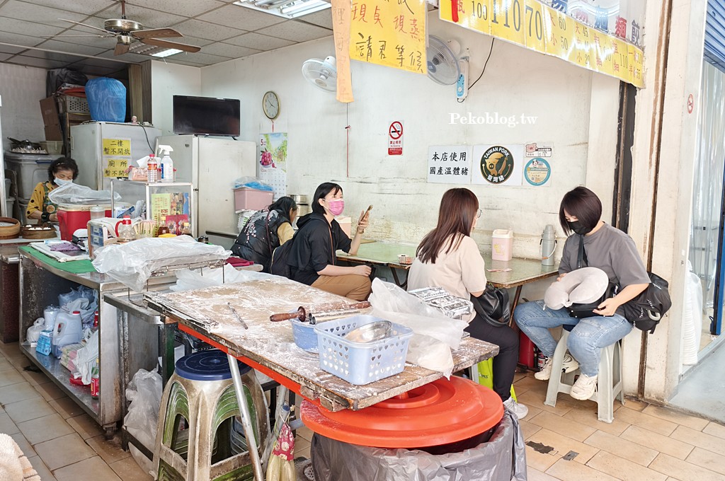 高雄美食,高雄蒸餃,許記蒸餃,高雄車站美食 @PEKO の Simple Life