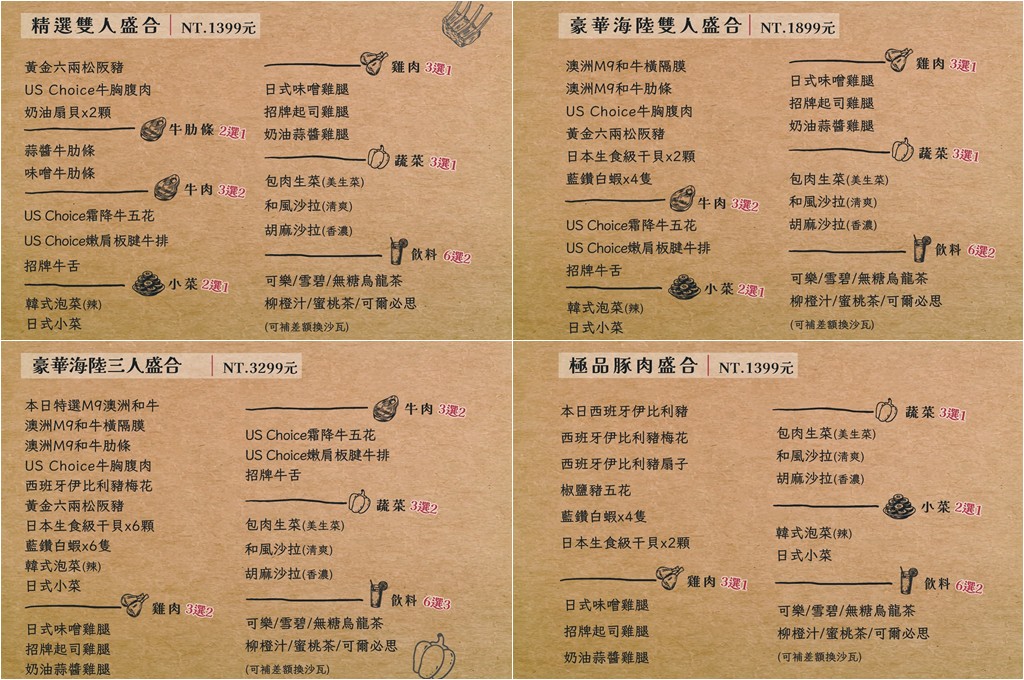 新店美食,大坪林美食,七張站美食,新店燒肉,牛燒肉菜單,新店聚餐 @PEKO の Simple Life