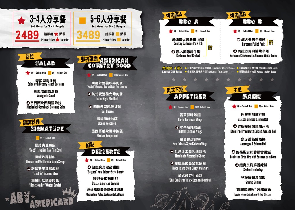 東區餐酒館,台北餐酒館,東區早午餐,ABV美式餐酒館,忠孝復興餐廳,東區宵夜 @PEKO の Simple Life