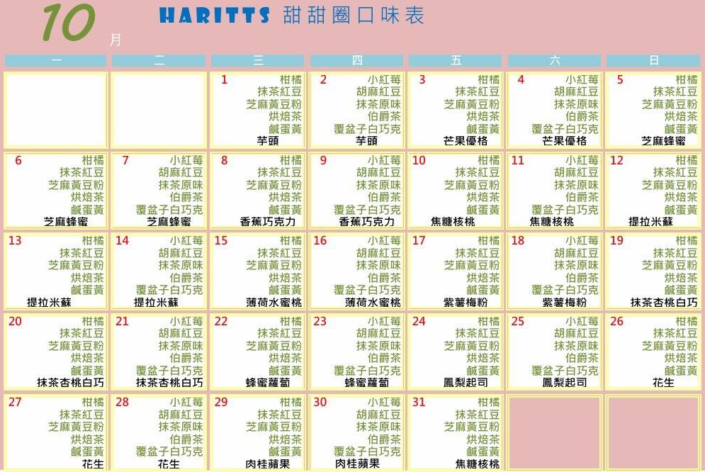 南京復興美食,Haritts甜甜圈,日式甜甜圈台北,南京復興甜點,Haritts甜甜圈分店 @PEKO の Simple Life