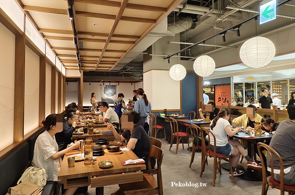 台北素食餐廳,Yache韓式蔬食,台北韓式料理,松江南京美食 @PEKO の Simple Life