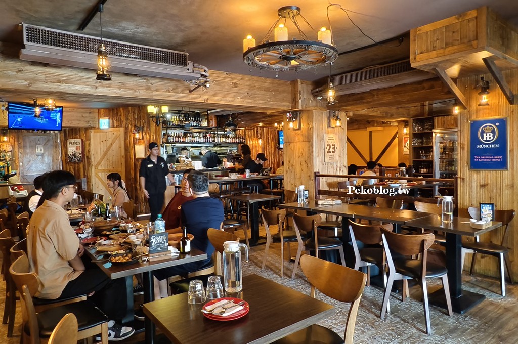 東區餐酒館,台北餐酒館,東區早午餐,ABV美式餐酒館,忠孝復興餐廳,東區宵夜 @PEKO の Simple Life