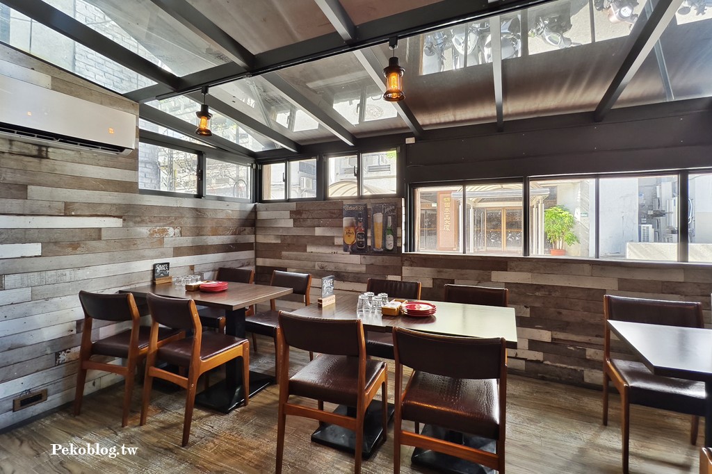東區餐酒館,台北餐酒館,東區早午餐,ABV美式餐酒館,忠孝復興餐廳,東區宵夜 @PEKO の Simple Life
