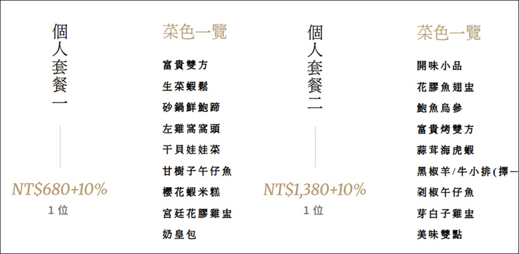 彭園板橋店,彭園湘菜,板橋合菜餐廳,彭園酸菜魚 @PEKO の Simple Life