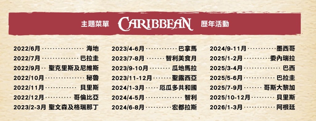 東區美食,東區餐酒館,台北餐酒館,忠孝敦化餐廳 @PEKO の Simple Life