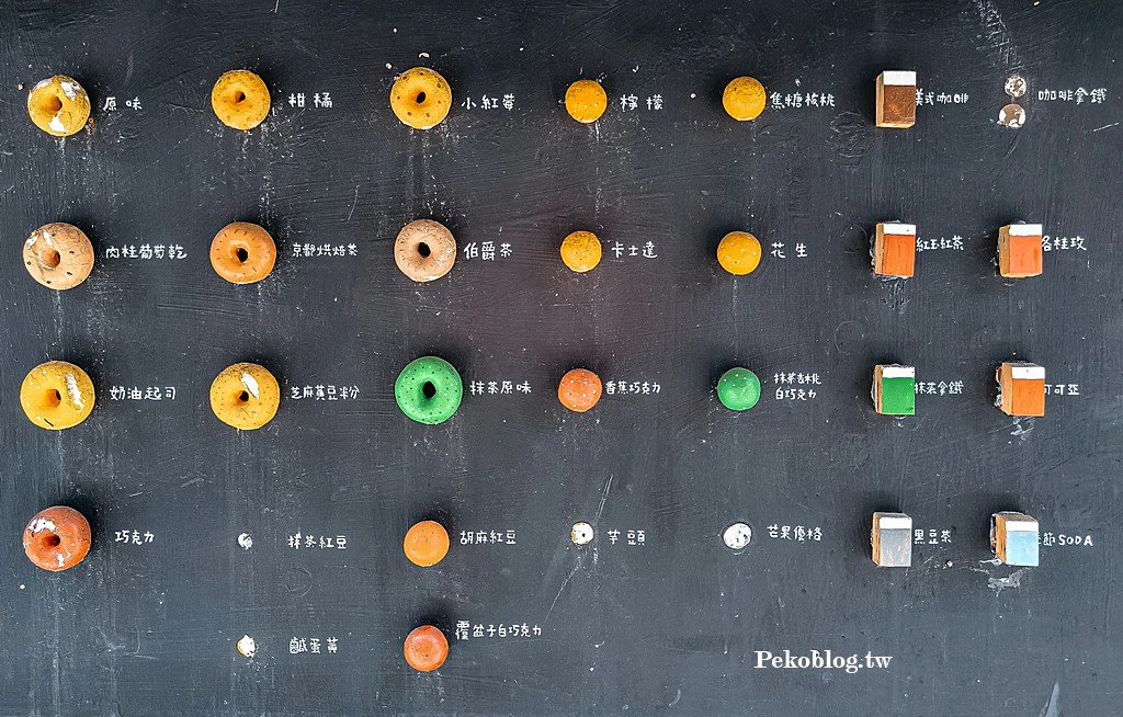 南京復興美食,Haritts甜甜圈,日式甜甜圈台北,南京復興甜點,Haritts甜甜圈分店 @PEKO の Simple Life