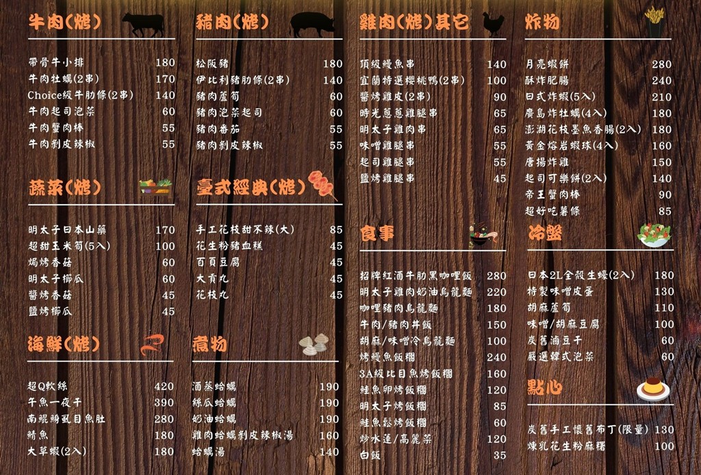 板橋宵夜,板新站美食,板橋居酒屋,炭舊食代居酒屋,炭舊食代居酒屋菜單 @PEKO の Simple Life