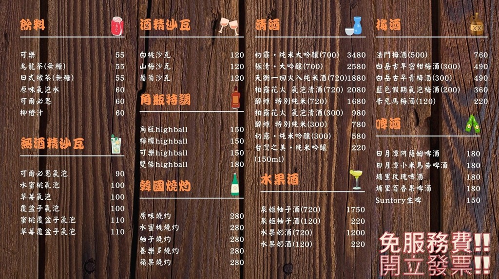 板橋宵夜,板新站美食,板橋居酒屋,炭舊食代居酒屋,炭舊食代居酒屋菜單 @PEKO の Simple Life