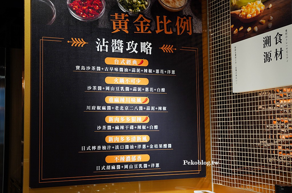 東區火鍋,台北火鍋推薦,新肉多多,新肉多多火鍋,新肉多多菜單,東區美食 @PEKO の Simple Life