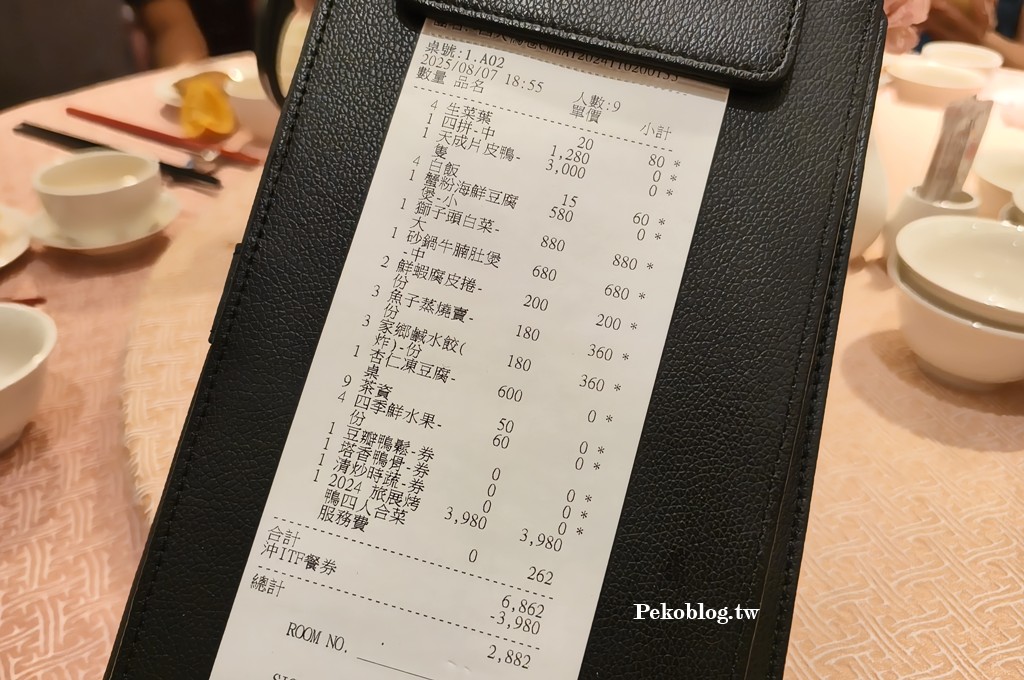 台北車站美食,台北烤鴨,台北烤鴨推薦 @PEKO の Simple Life