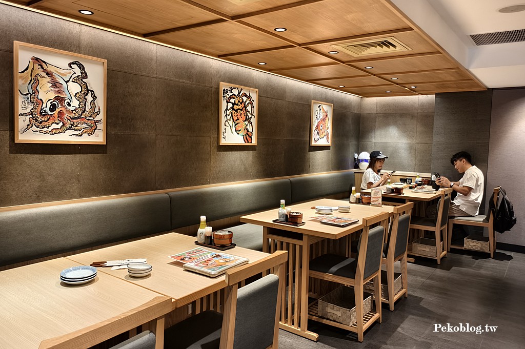 東區美食,忠孝復興美食,美登利壽司,美登利菜單,美登利吃到飽 @PEKO の Simple Life