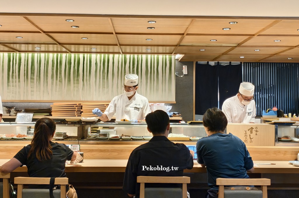 東區美食,忠孝復興美食,美登利壽司,美登利菜單,美登利吃到飽 @PEKO の Simple Life