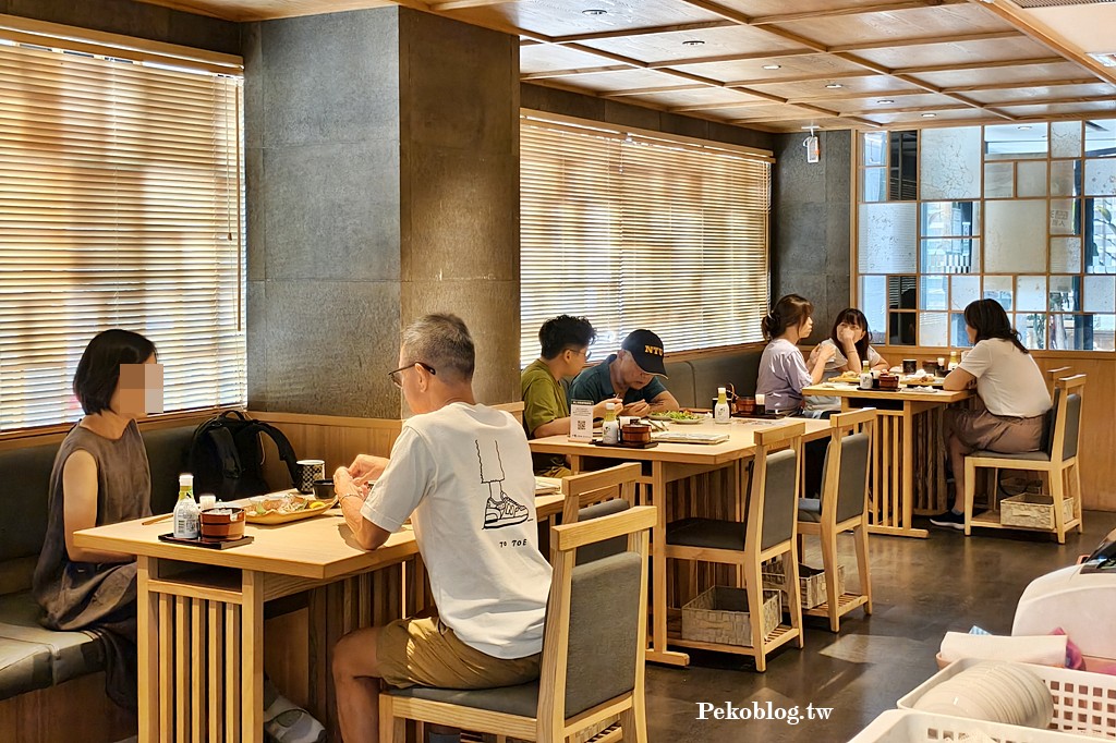 東區美食,忠孝復興美食,美登利壽司,美登利菜單,美登利吃到飽 @PEKO の Simple Life