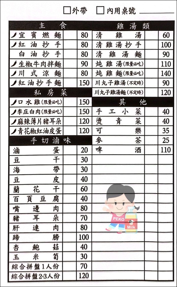 東區小吃,天府麵庄,天府麵庄菜單,宜賓燃麵,國父紀念館美食 @PEKO の Simple Life