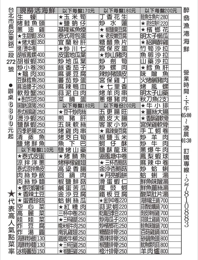 台北熱炒,醉翁熱炒,醉翁漁港海鮮,醉翁漁港海鮮菜單,黃仁勳熱炒,南京復興美食 @PEKO の Simple Life