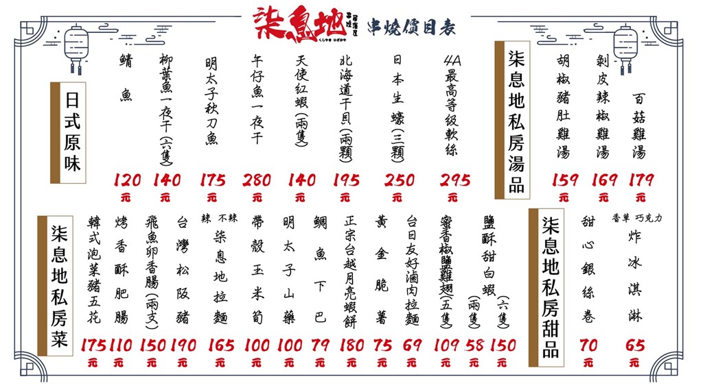 士林美食,士林夜市美食,士林居酒屋,士林宵夜 @PEKO の Simple Life