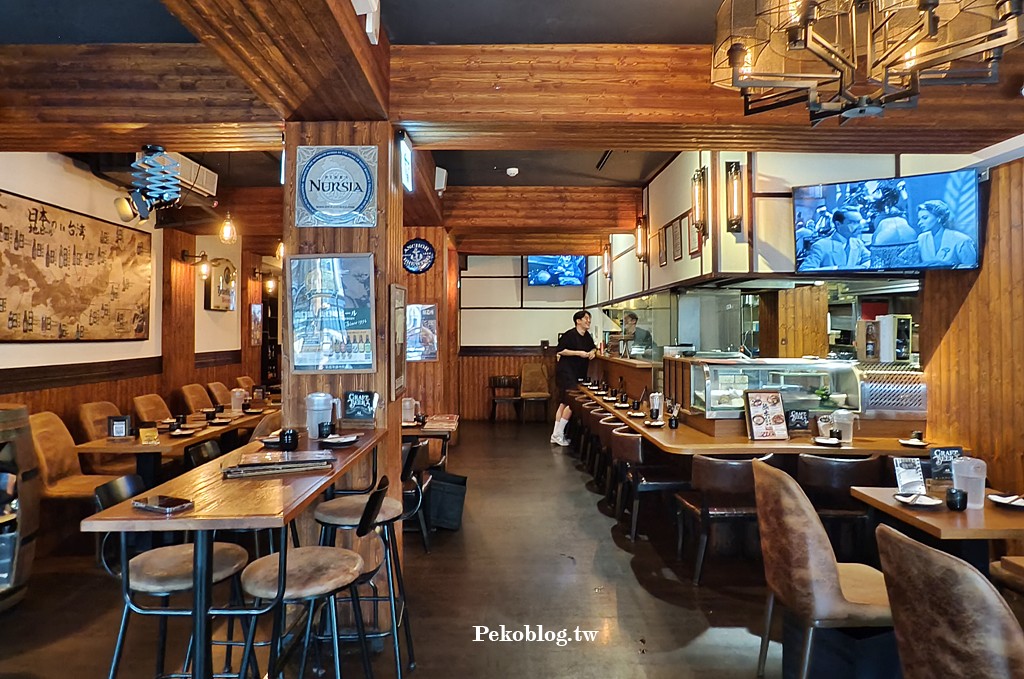 中山站美食,中山站居酒屋,台北餐酒館,ABV日式居酒館,稻草燒,台北聚餐餐廳 @PEKO の Simple Life