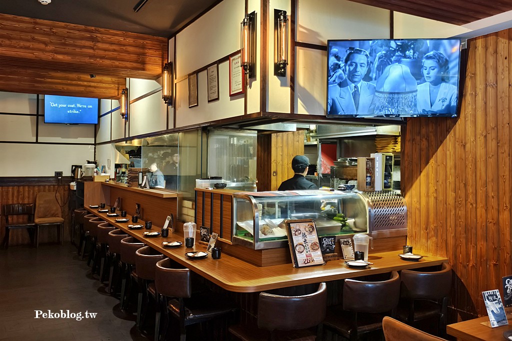 中山站美食,中山站居酒屋,台北餐酒館,ABV日式居酒館,稻草燒,台北聚餐餐廳 @PEKO の Simple Life