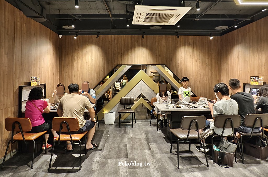 肉次方價格,肉次方菜單,肉次方板橋,板橋燒肉吃到飽,江子翠美食,板橋吃到飽 @PEKO の Simple Life